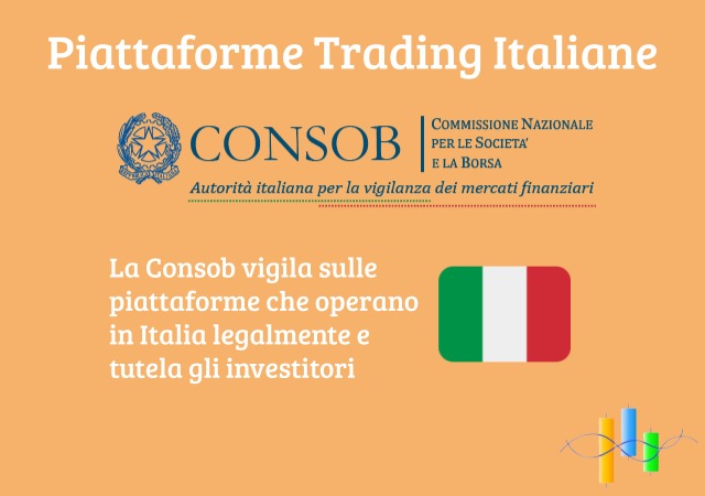 piattaforme trading italiane
