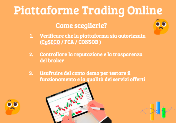 Guida alla scelta delle migliori piattaforme trading online
