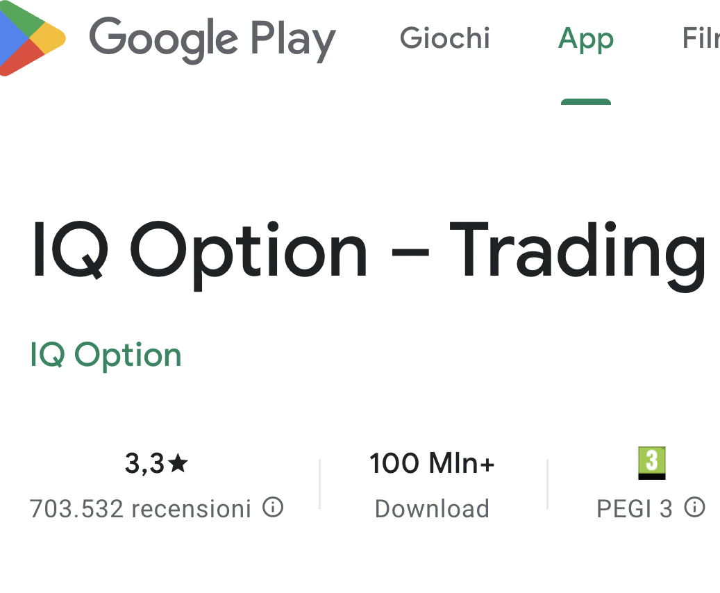 Recensioni di Google Play su IQ Option