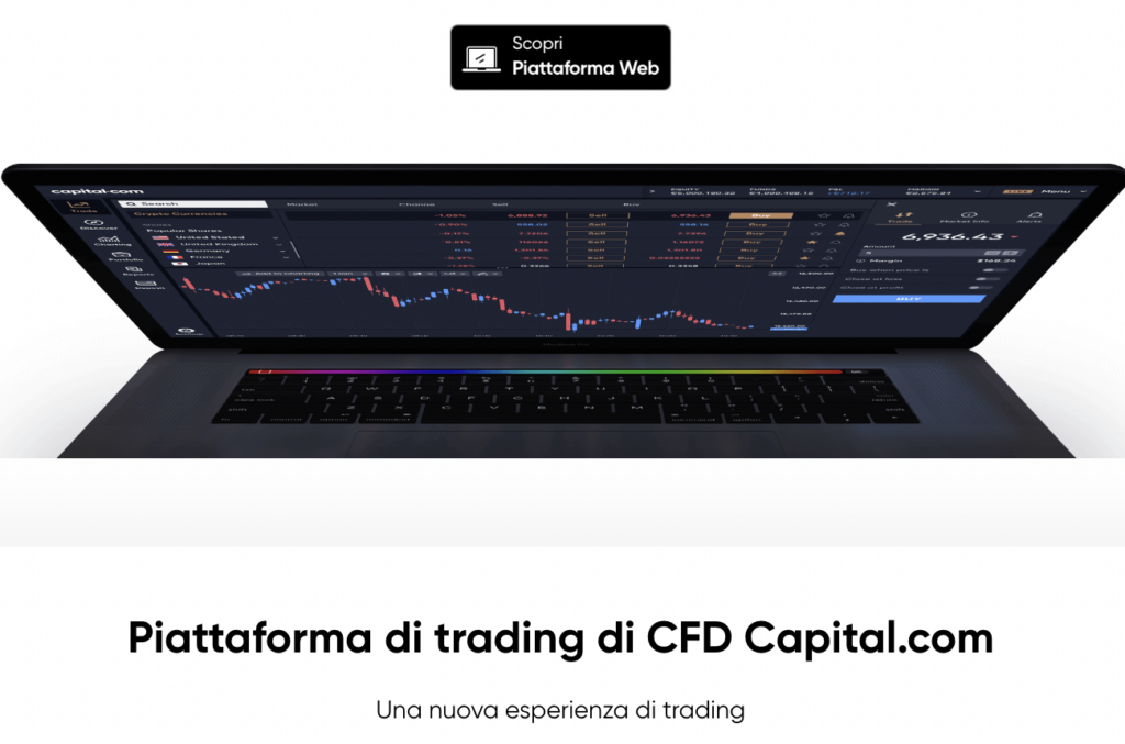 Piattaforma Web di Capital.com