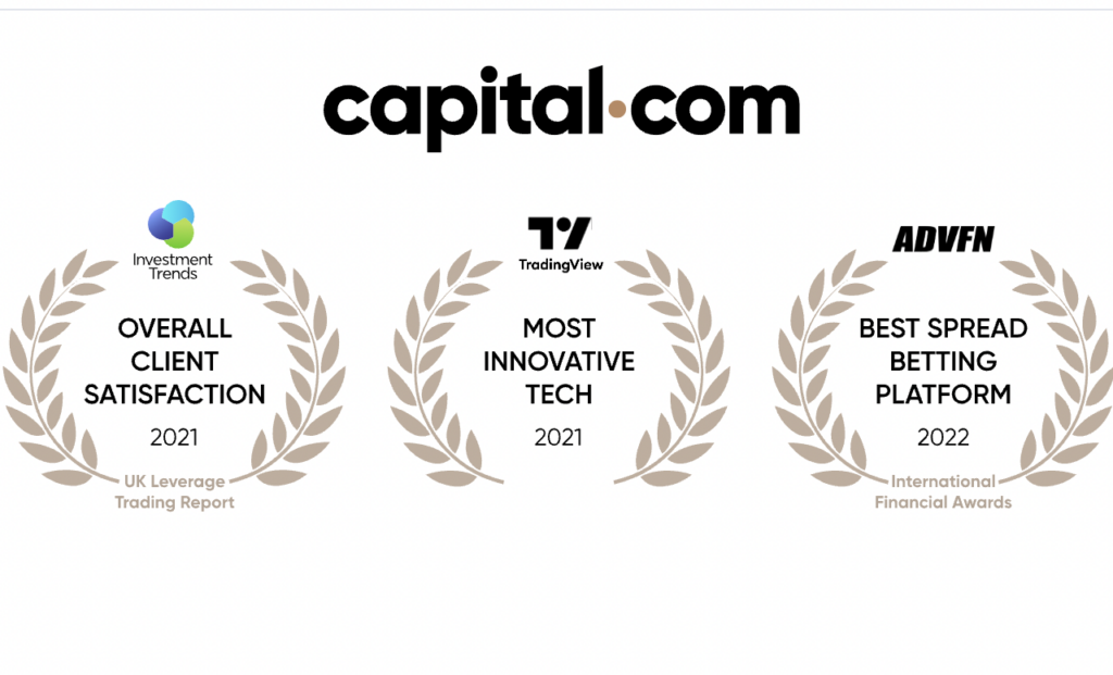 Riconoscimenti di Capital.com