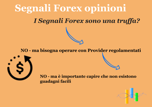 Opinioni sui segnali Forex