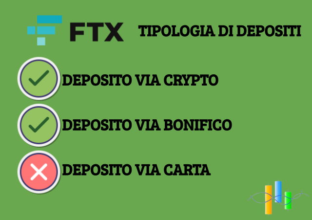 Le diverse tipologie di deposito disponibili su FTX