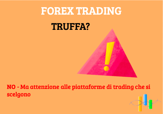 Guida forex trading