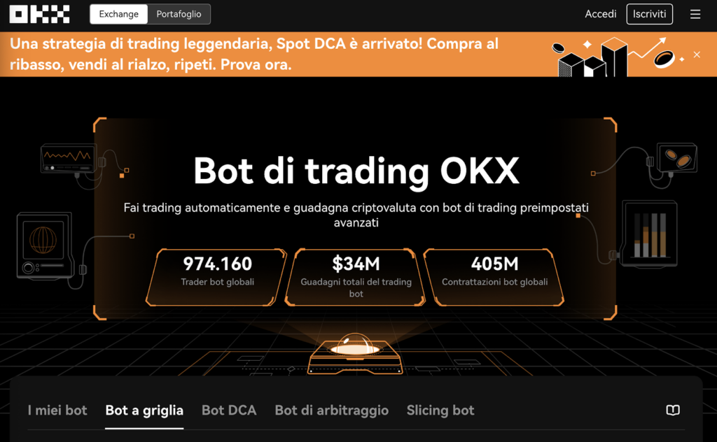 Esistono 4 tipi di bot di trading targati OKX