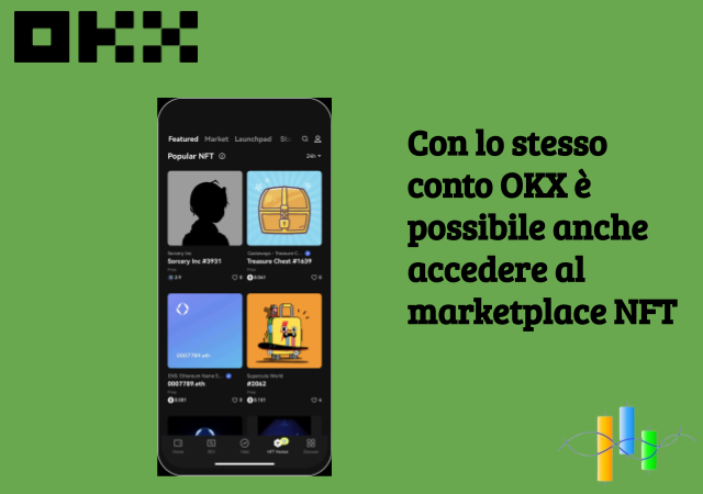 Con un conto OKX e il suo wallet è possibile accedere facilmente al marketplace NFT della stessa piattaforma