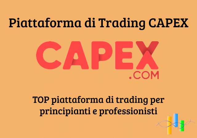 Piattaforma di Trading Capex.com